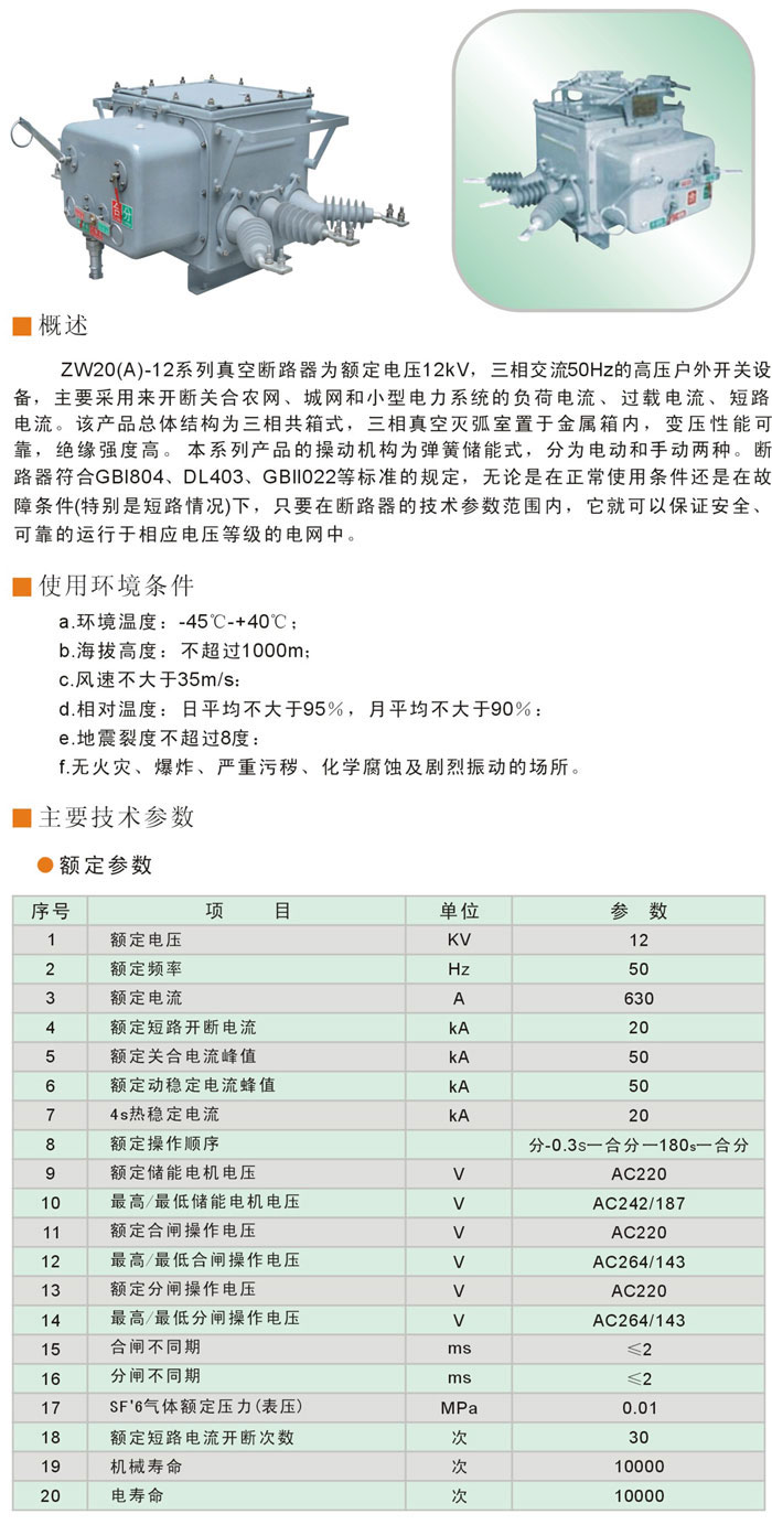 zw20-12f